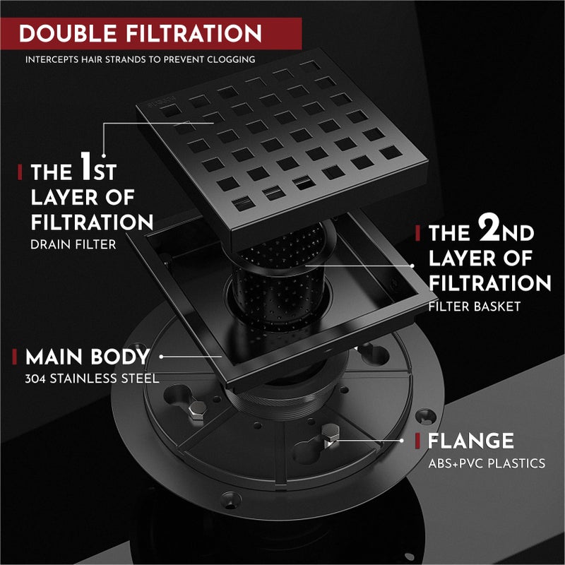 WEBANG 4 Inch Square Shower Floor Drain with Flange,Quadrato Pattern Grate Removable,Food-Grade SUS 304 Stainless Steel,Watermark&CUPC Certified,Matte Black - Image 4