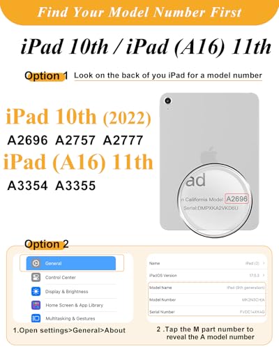 Shorogyt for iPad A16 11th Generation 11 inch 2025 /for i Pad 10th Generation case Magnetic Stand for Women - Cute Design 360 Degree Rotating Covers Girls Aesthetic with Pencil Holder,Sun Moon - Image 2