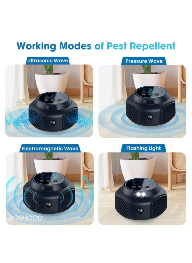 ECLux Ultrasonic Pest Repellent Plug-in, Electronic Mouse Traps & Insect Repellent, Pest Control for Rodent, Roach, Ant, Squirrel, Spider, Bugs, Mouse, Rat, Bat for Home, Office, Warehouse Black 1 Pack - Image 3