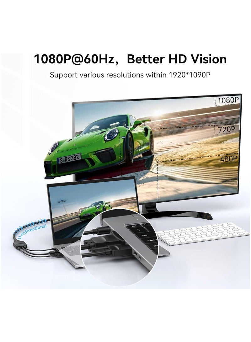 Captaintech VGA to HDMI Adapter with Audio, 1.5FT (PC VGA Source Output to TV/Monitor with HDMI Connector), 1080P VGA to HDMI Converter Cable for Computer, Desktop, Laptop, PC, Monitor, HDTV - Image 3