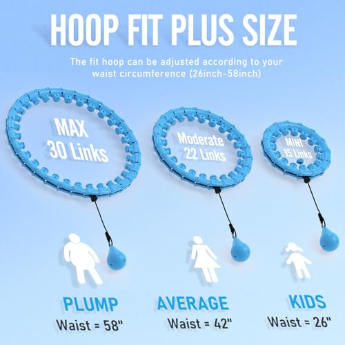 JKSHMYT Weighted Hula Circle Hoops for Adults Weight Loss, Infinity Fit Hoop Plus Size, 30 Detachable Links, Exercise Hoop for Women and Beginners (Blue)… - Image 3