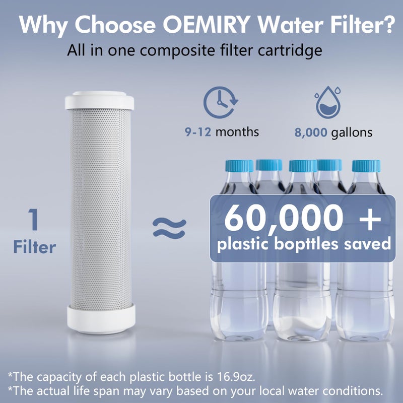 OEMIRY Countertop Water Filter, 8000 Gallons Alkaline Water Filtration System for Sink Faucet, Reduces 99.99% Chlorine, Heavy Metals, Bad Odor, OM-CF02 Included 1 Filter - Image 2