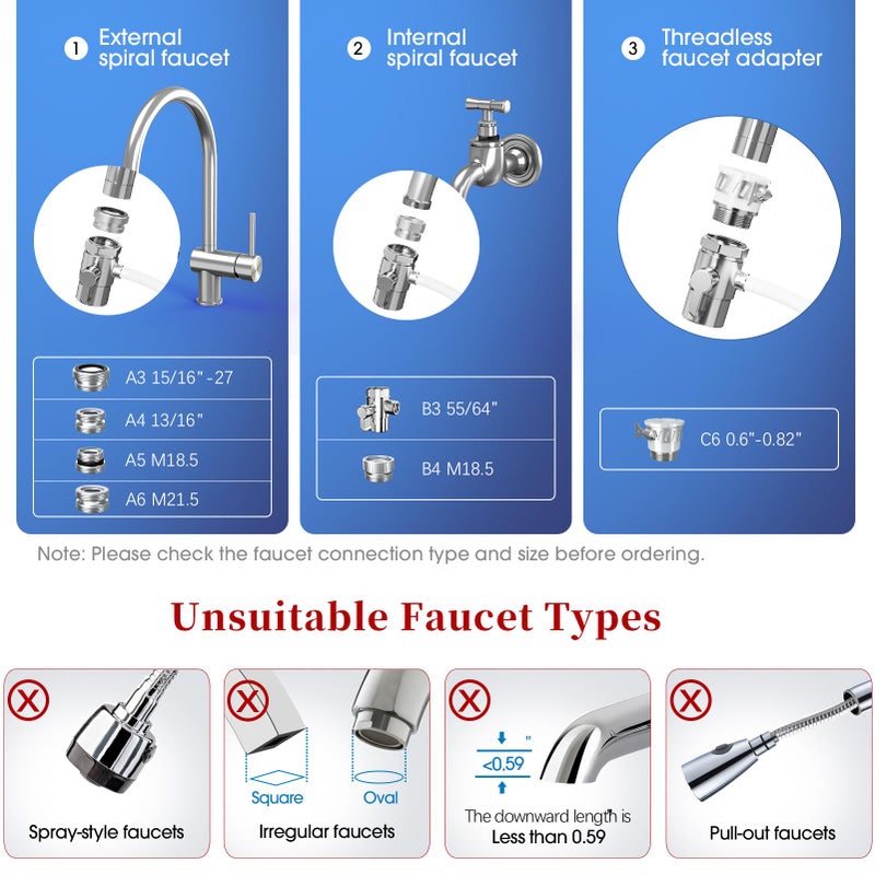 OEMIRY Countertop Water Filter, 8000 Gallons Alkaline Water Filtration System for Sink Faucet, Reduces 99.99% Chlorine, Heavy Metals, Bad Odor, OM-CF02 Included 1 Filter - Image 5