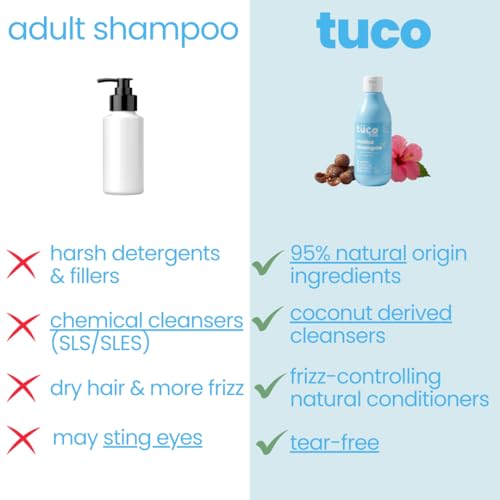 TuCo Kids Mild Shampoo With Soapnut, Almond, Henna, Pomegranate|Perfect For Soft, Smooth, Curly Tangled & Rough Hair|Paraben, Sls & Sulphate Free|Ph 5.5, Vegan & Tear Free|300 Ml (Pack Of 1) | - Image 5