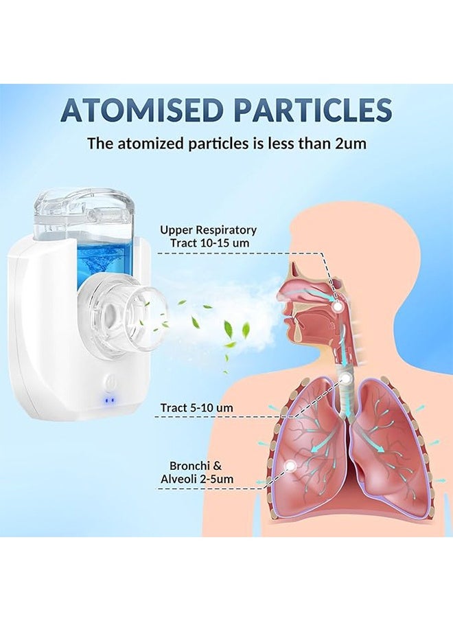 DUKASOU - Portable Nebulizer for Adults, Handheld Nebulizer for Kids, Portable Nebulizer Machine, with 2 Masks & Mouthpiece, Automatic Cleaning, for Home, Car, Outdoor - Image 1