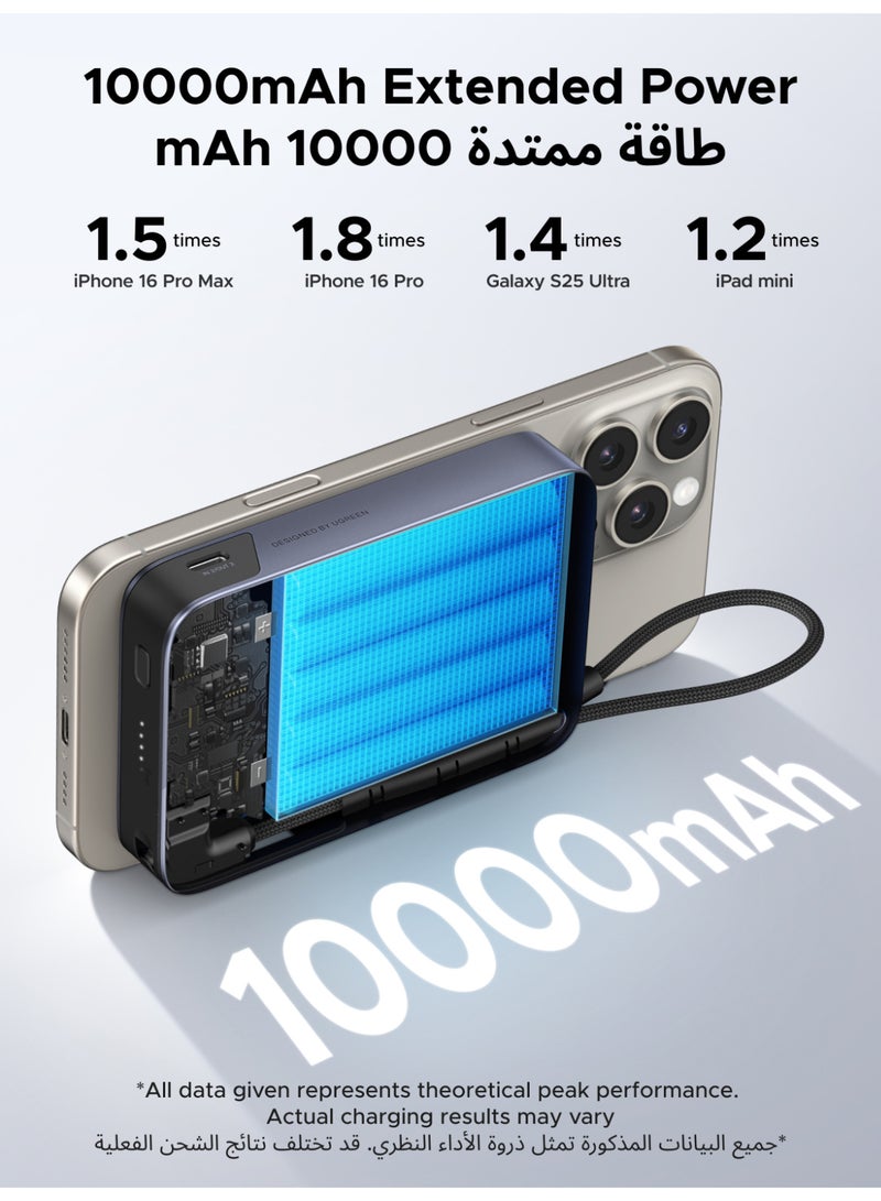 Ugreen 10000mAh High Capacity Magnetic Wireless Portable Charger, 30W Fast Charge 2 Type-C Ports 15W MPP Power Bank Built-in Cable Universal Charging Compatible with iPhone Huawei Honor Xiaomi Samsung iPad AirPods Wireless Earphones 15W Cable+ Kickstand - Image 4