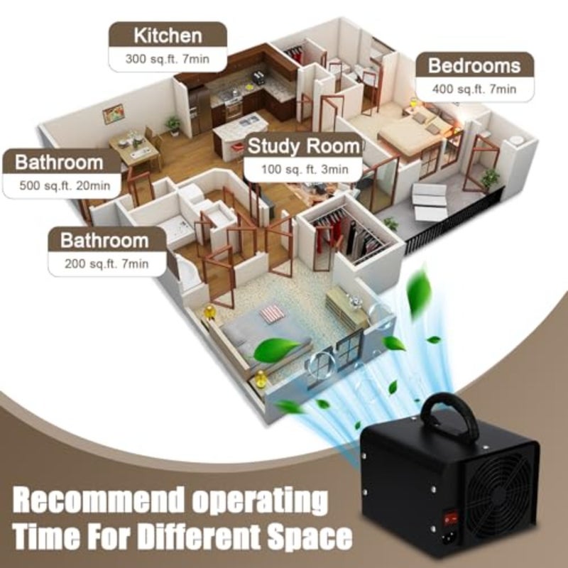 Commercial/industrial ozone generator for rooms, smoke, cars, pets; stainless steel; silver; 30000mg/h capacity, 120min timer, carrying handle - Image 4