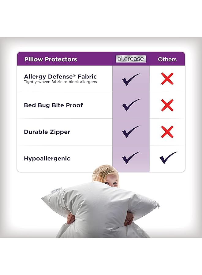 erorex Ultimate Protection And Comfort Temperature Balancing Pillow Protector – Zippered Antimicrobial Allergist Recommended Prevent Collection Of Dust Mites And Allergens King 4 Pack White - Image 5