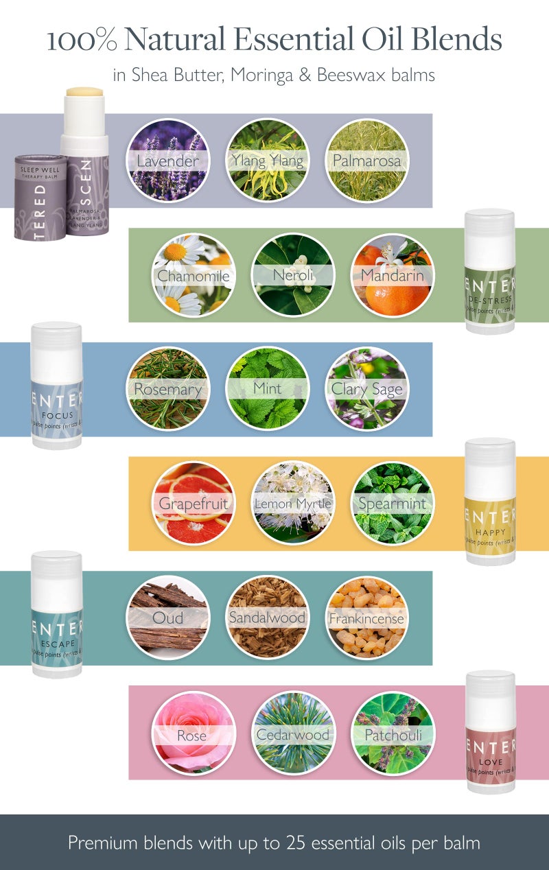 Scentered Aromatherapy Gift Set, Roll On Essential Oil Balms for Sleep, Stress-Relief, Focus, Mood Boost, Calm & Emotional Balance - Relaxing Gifts for Women - Daily Ritual - Image 4