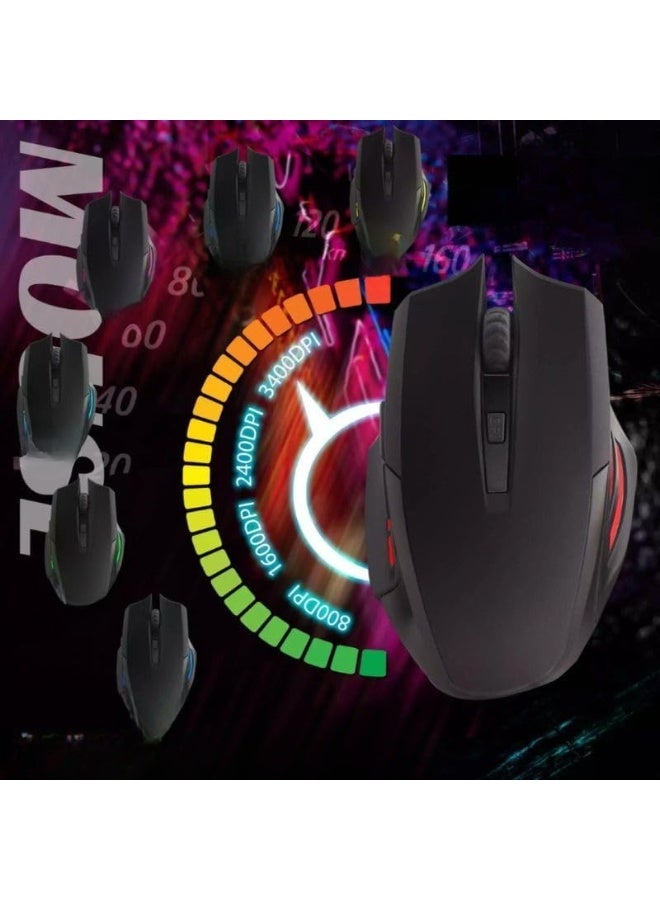 4-in-1 Gaming Combo Set with Keyboard, Mouse, Headset and Mouse Pad, Wired RGB Backlight Accessories for PC Gaming Setup - Image 4