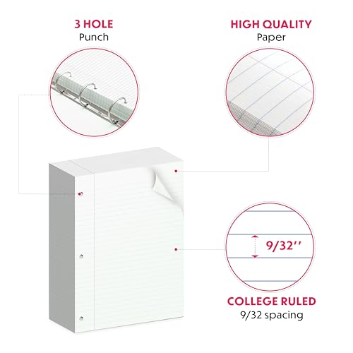 Alitte Loose Leaf Paper, College Ruled, 600 Sheets (150/Pack) Filler Paper for Writing Notes - School, College, Office 3 Hole-Punch Lined Sheets for Ring Binders, Pocket Folders - White, 8 x 10.5 - Image 2