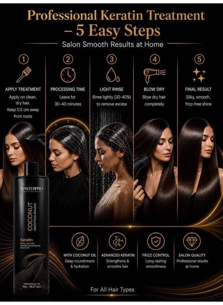 ماستربرو بروفيشنال Dobiana Brazilian Keratin Hair Treatment 1L | Anti-Frizz Smoothing with Coconut Protein - Image 4