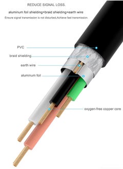 Royee AM/BM USB A 2.0 Male to B Male Printer Cable - 5M  - Image 5