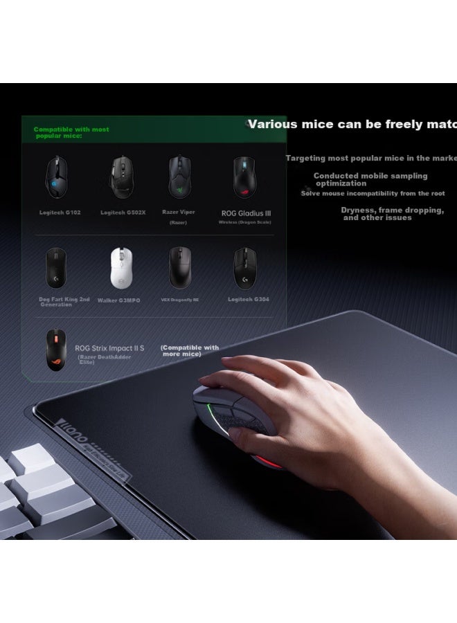 Llano Gaming Mouse Pad, Tempered Glass Material, High-speed Smooth Fps Gaming, Waterproof And Sweat-resistant, Easy To Clean, Black, 450*400*3mm - Image 3