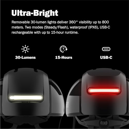 FEND Super Plus Folding Bike Helmet with Lights – Patented Smart-Fold 50% Compact Design, Ultra-Bright USB-C Front & Rear LEDs, CPSC/EN1078 Certified, for Adults, Commuters, E-Bikes, Scooters - Image 3