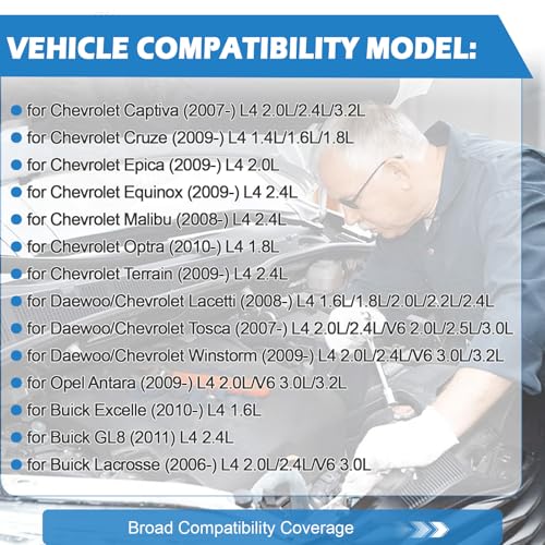 ZDKK GM 6T40 6T30 6T45 6T50 Transmission Solenoid Valve for Captiva Equinox Daewoo Buick Lacrosse Regal OE Quality Durable Shift Precision - Image 2