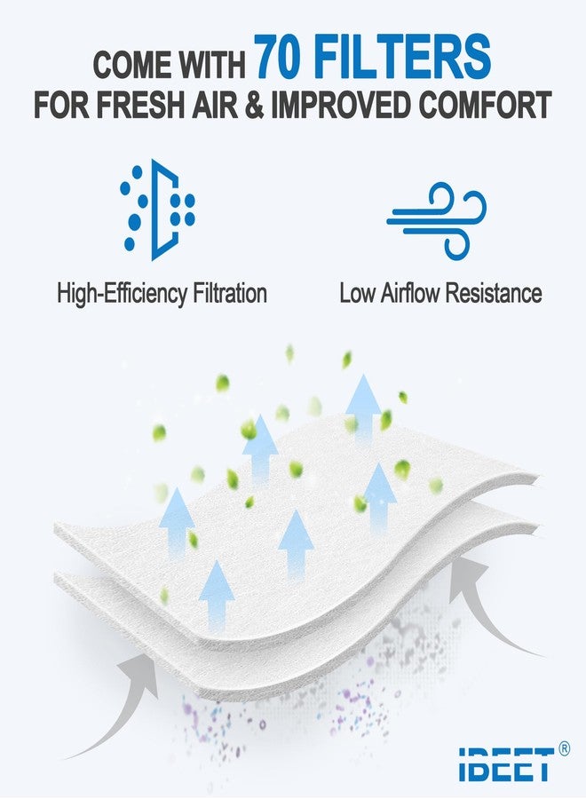 آيبيت حوض ماء بديل لجهاز ترطيب الهواء AirSense 10 و AirCurve 10 مع 70 فلترًا - منفذ تعبئة سريع، مانع للتسرب، قاعدة معززة - لوازم IBEET لسلسلة S10 - Image 4