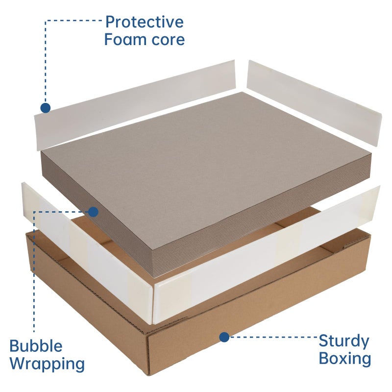 Navy Penguin Heavy-Duty Chipboard Sheets 16 x 20 in - 80 PT (2mm) Thick - 20 Large Sheets of Chip Board for Binding Covers, Book Boards, Backing and Crafts - Sturdy Alternative to Thin Cardboard Sheets - Image 5