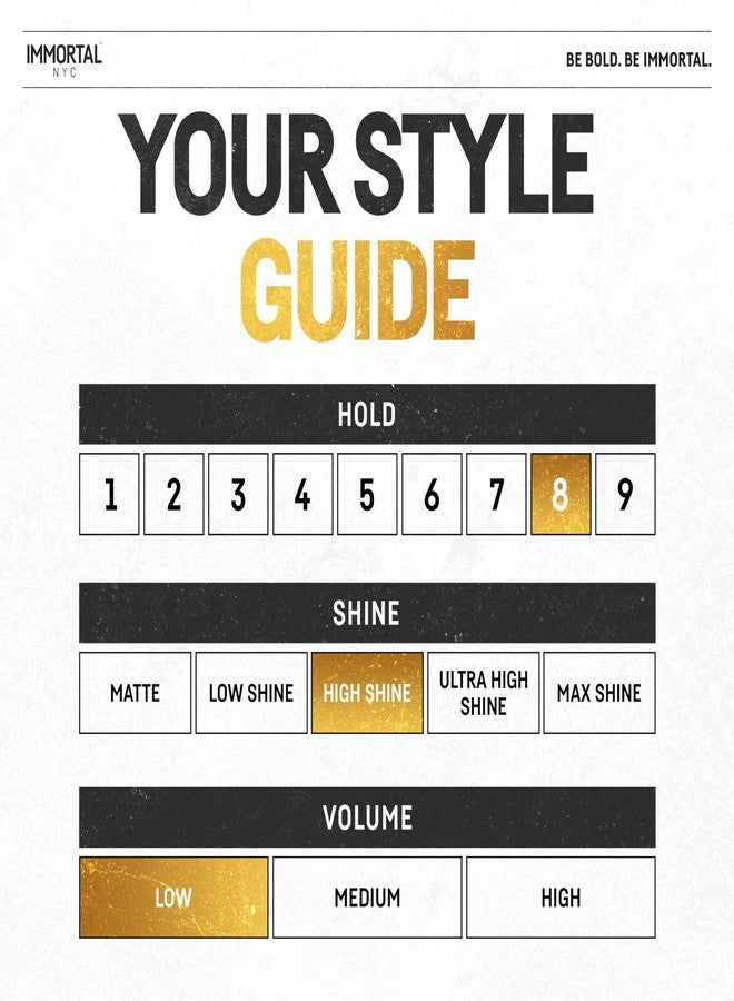 Immortal NYC One In A Million Hair Styling Product - 8 out of 9 Holding Ability, High Shine - All Natural Water-Based Formula for Men, No Residue, Suitable for All Hair Types - Image 3