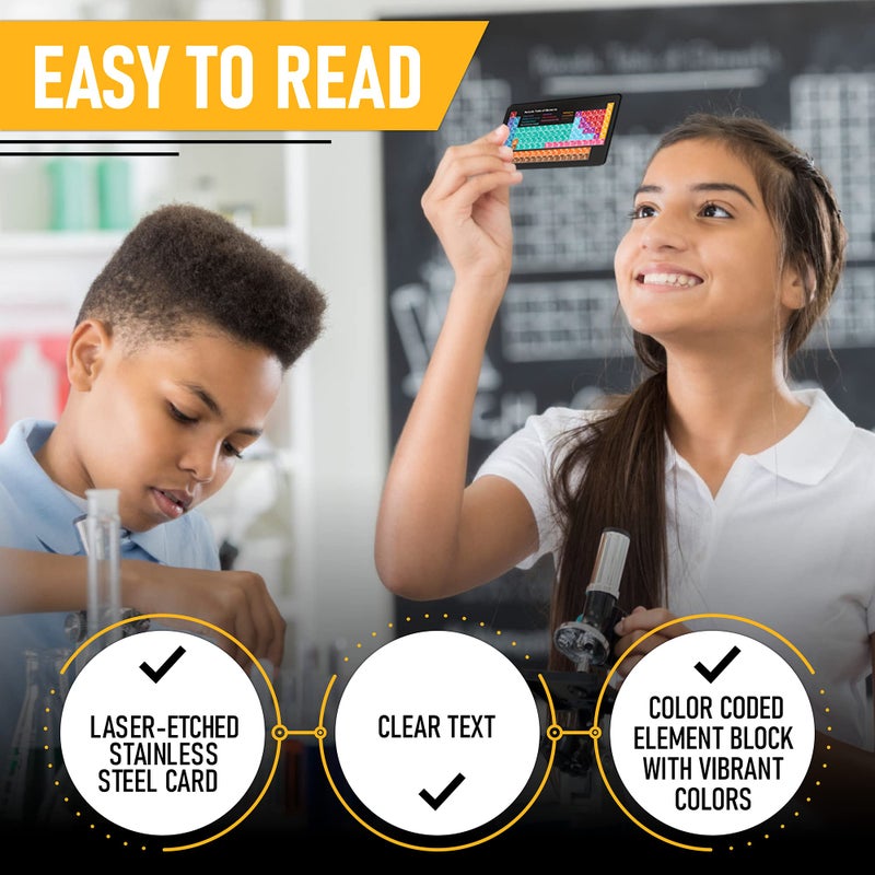 Periodic Table of Elements Reference Card - Metal Pocket Wallet Size Chemistry Chart - Clear Lettering - Includes All Newest 118 Atomic Symbol Weight & Number - Science Students in Classroom & Home - Image 4