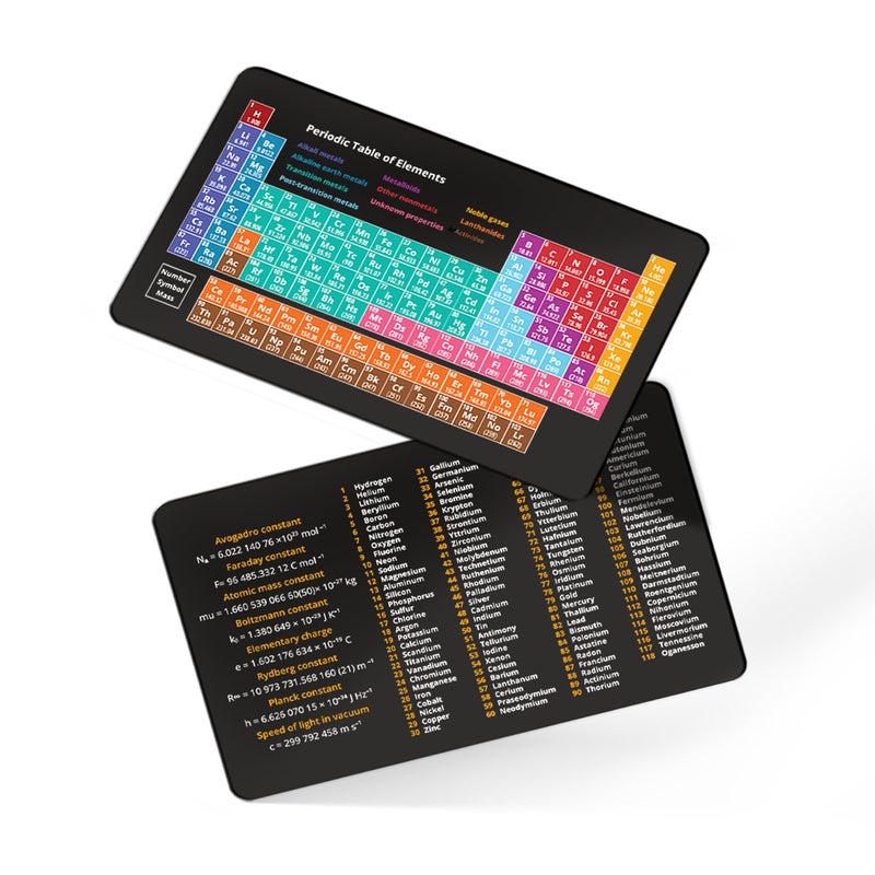 Periodic Table of Elements Reference Card - Metal Pocket Wallet Size Chemistry Chart - Clear Lettering - Includes All Newest 118 Atomic Symbol Weight & Number - Science Students in Classroom & Home - Image 1