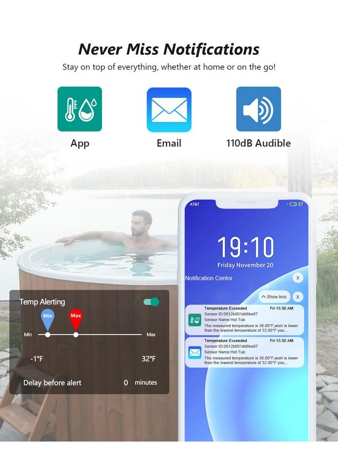MOCREO WiFi Freezer Thermometer Alarm, Email Alert, App Notification, 2-Years Data Export, No Subscription Fee, 2 Remote Temperature Sensors for Refrigerator, Freezer, Hot Tub - Image 1