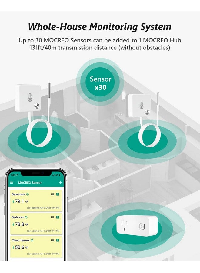 MOCREO WiFi Freezer Thermometer Alarm, Email Alert, App Notification, 2-Years Data Export, No Subscription Fee, 2 Remote Temperature Sensors for Refrigerator, Freezer, Hot Tub - Image 3