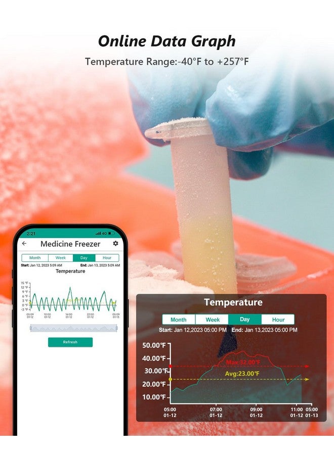 MOCREO WiFi Freezer Thermometer Alarm, Email Alert, App Notification, 2-Years Data Export, No Subscription Fee, 2 Remote Temperature Sensors for Refrigerator, Freezer, Hot Tub - Image 2