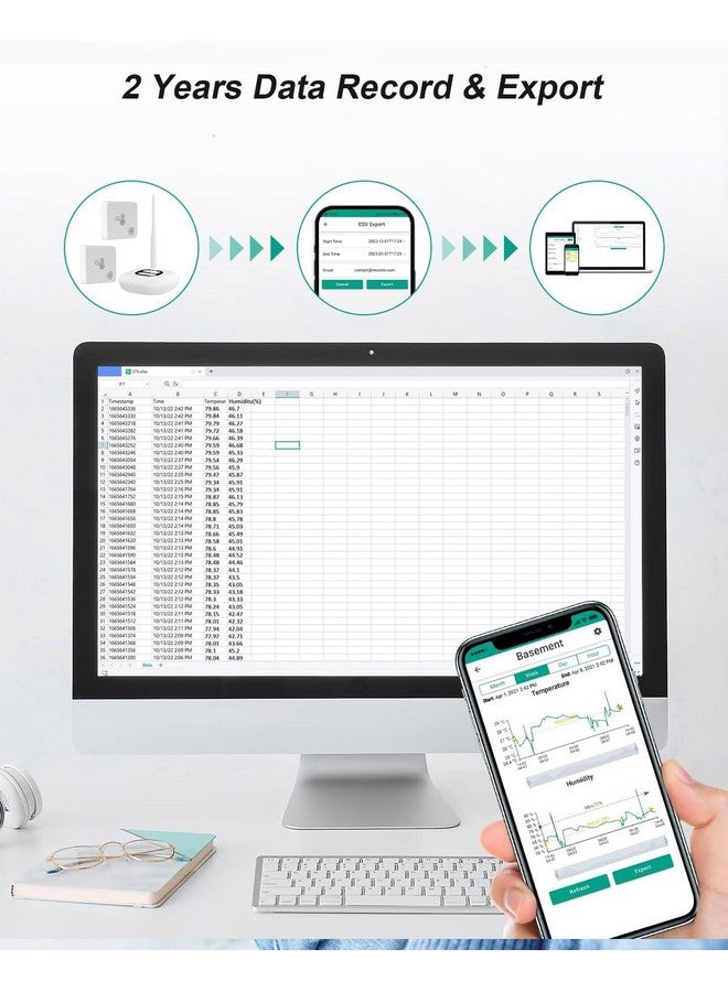 MOCREO WiFi Freezer Thermometer Alarm, Email Alert, App Notification, 2-Years Data Export, No Subscription Fee, 2 Remote Temperature Sensors for Refrigerator, Freezer, Hot Tub - Image 4