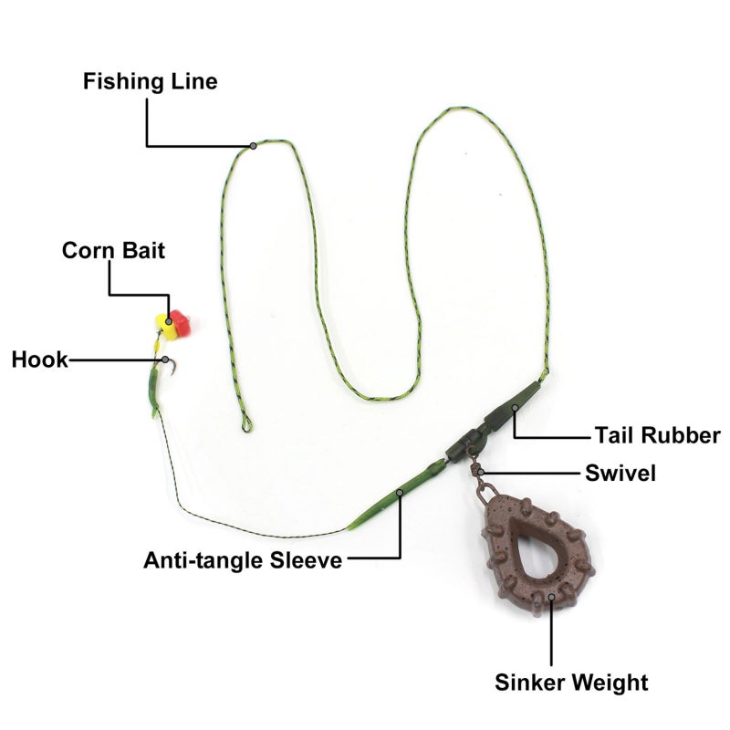 COONOR 3 Pack Carp Fishing Inline Rig Set with Sinker Weight Tail Rubber Tubes Anti-Tangle Sleeves Quick Change Swivels - Image 4