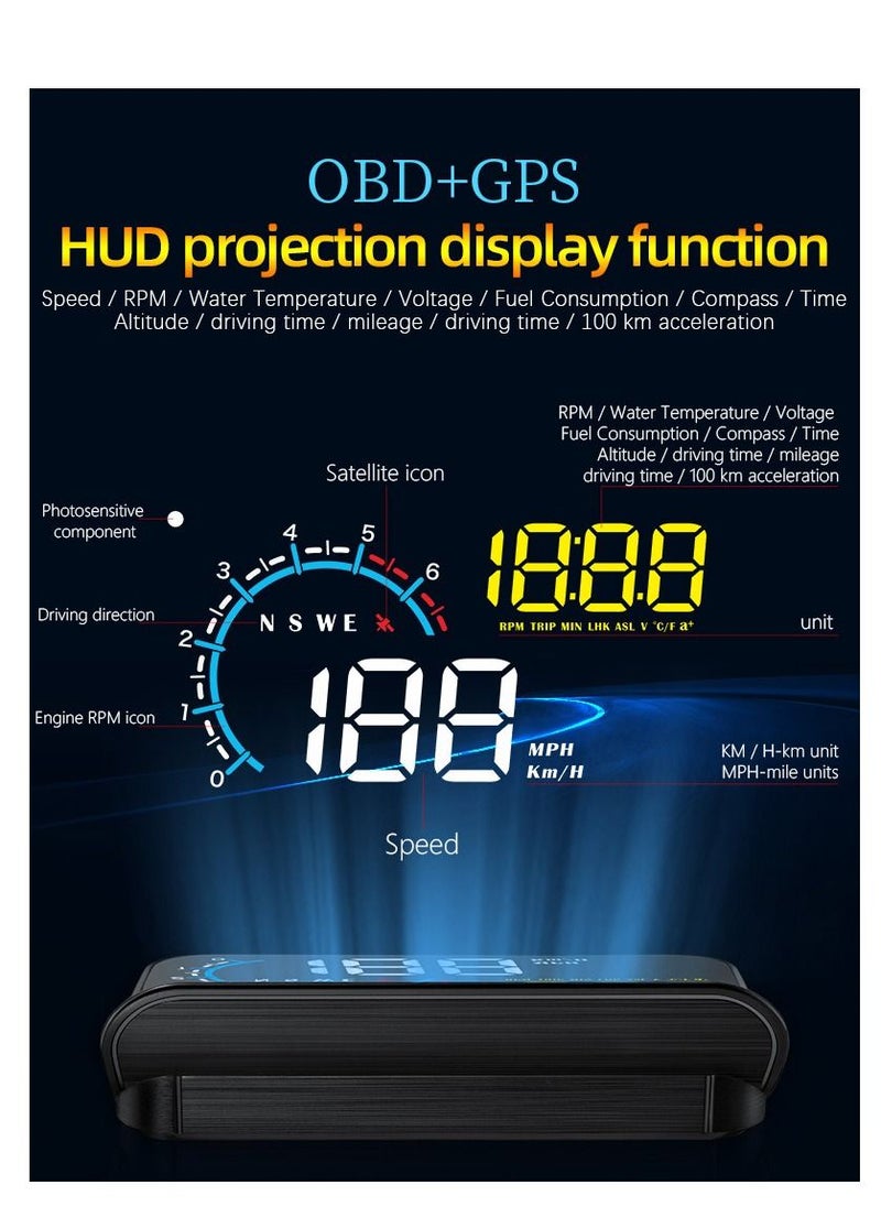 GULFLINK GULFLINK Head Up Display(HUD) Vehicle Speed Meter M12  - Image 4