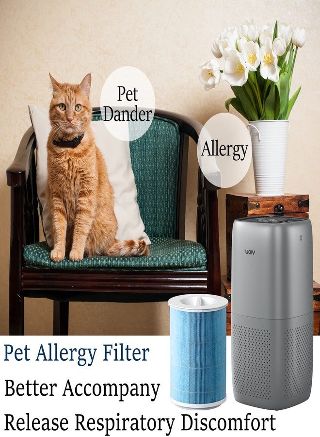 YIOU Air Purifier S1 Pet Allergy Replacement Filter, 3-in-1 True HEPA, Better Dander and Pet Odor Control,(Blue) - Image 3