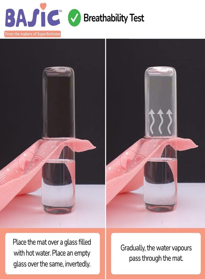 SuperBottoms Basic Bed Protecting Mats/Playmat,Super Light-Weight,Sleek Design,8.5X Absorbent | NO-Heat,Anti-dust Washable & Reusable,InstaDry mats (50cm x 70cm)-Small | Pack of 2 - Image 4