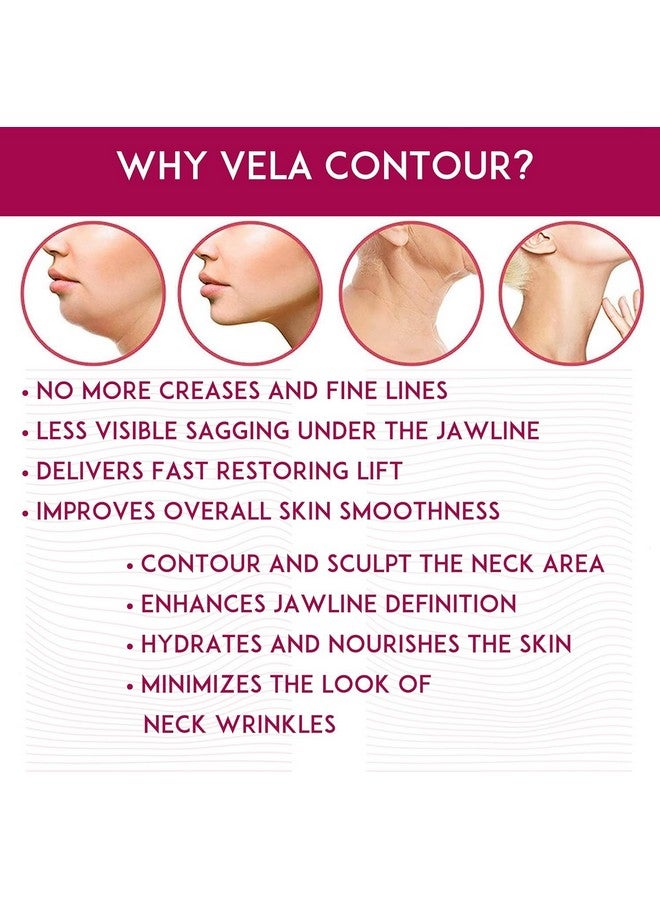 Anacis Advanced Neck Cream and Masks Targets Fine Lines, Wrinkles, Loss of Firmness, Elasticity, and Uneven Skin Tone for Women and Men Face Moisturizer - Image 2