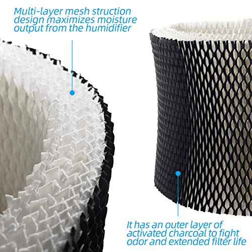 ANTOBLE Humidifier Filter Wick Replacements for Holmes HWF65 HWF65PDQ-U, Replace Part # HWF65CS Filter C - 2 Pack - Image 3