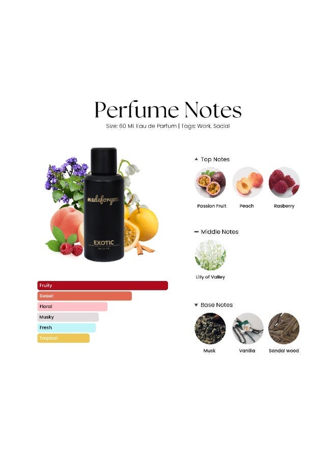 Exotic Scents Exotic Scents Intense & Made for You Eau de Parfume