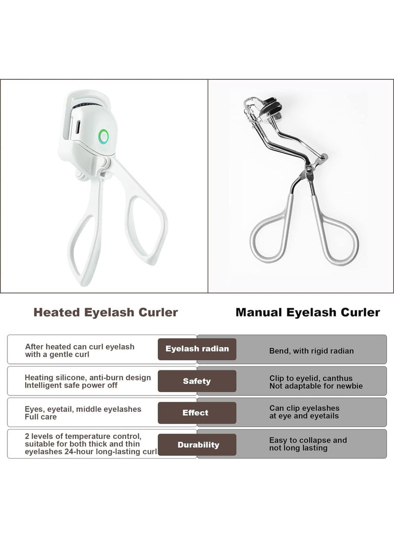 Skade Heated Eyelash Curlers, Heated Lash Curler, Electric Eyelash Curler, Warm Eyelash Curler, Rechargeable Eyelash Curler, Handheld Eyelash Heated Curler (White) - Image 5