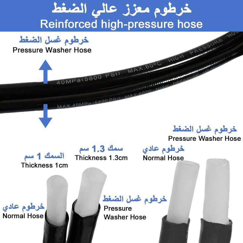 Cestbella Pressure Washer Hose, 15M 1/4" High Pressure Car Wash Hose, PVC & Mesh Anti-Burst Layer, M22*1.5mm Fittings Brass Quick Connector, 6.0mm Inner Diameter, Extension & Nozzle Fit for High Pressure Washer - Image 4
