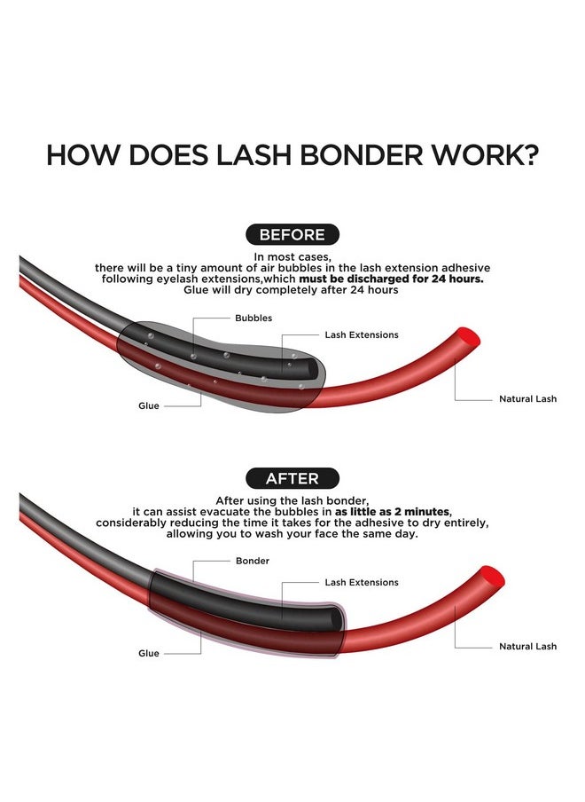 BEYELIAN Lash Bonder For Eyelash Extension Super Bonder Longer Retention Help Glue Bond Better Glue Primer Accelerate Drying Time Low Irritation Water Oil Proof 2 Pack  - Image 4