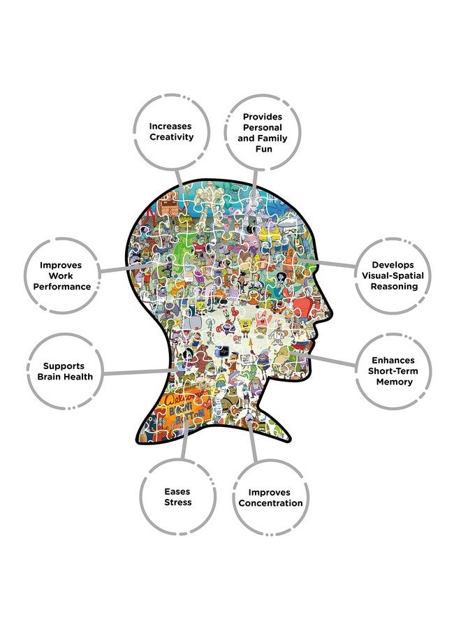 Aquarius Spongebob Squarepants Puzzle (3000 Piece Jigsaw Puzzle) - Officially Licensed Spongebob Merchandise & Collectibles - Glare Free - Precision Fit - 32 x 45 Inches - Image 5