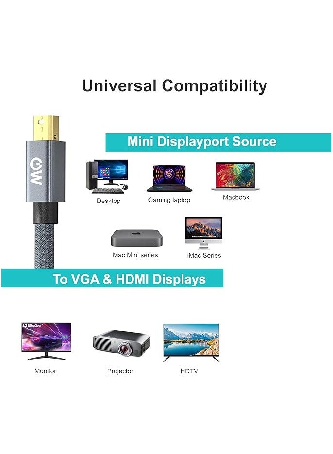 Mowsil Mini Display Port to VGA and HDMI Adapter, 13 cm Length, Grey - Image 3