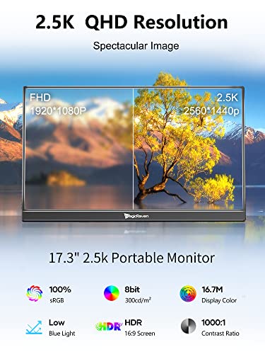 MAGICRAVEN 2.5K Portable Monitor, 17.3" QHD IPS Laptop Screen, VESA USB C HDMI Second Computer Gaming Display with 2 Speakers, Travel Monitor for MacBook Phone PS4/5 PC Phone Xbox Switch - Image 3