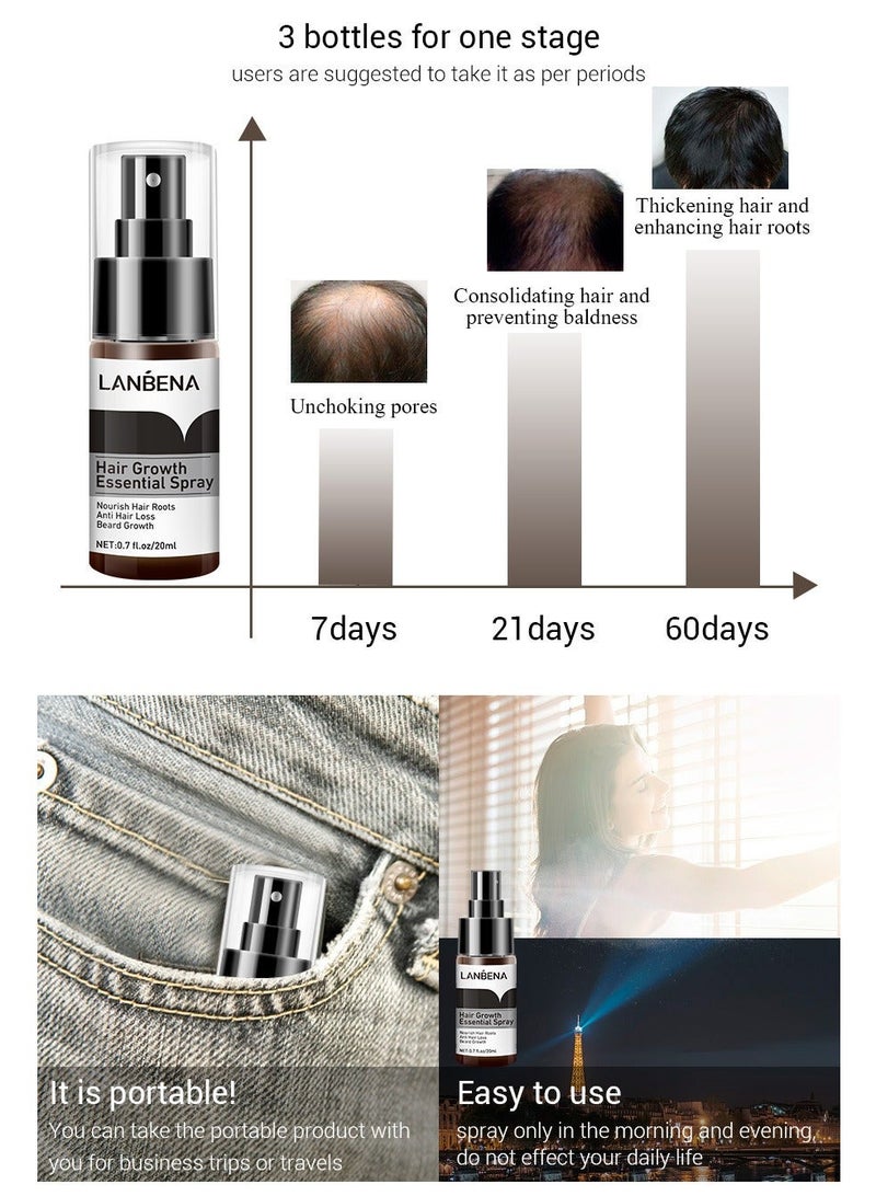 لان بينا hair care essence spray - Image 2