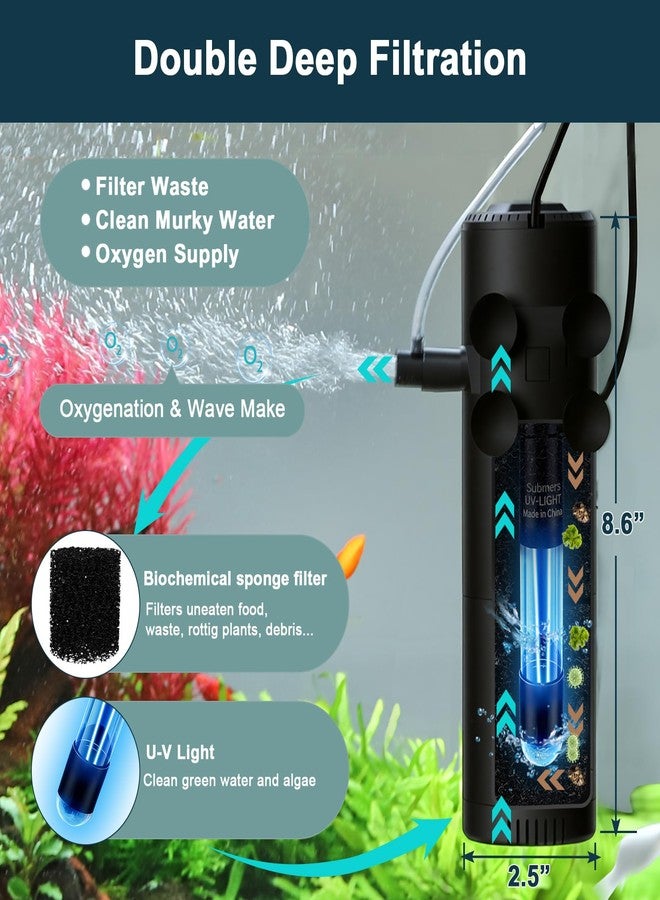 hygger Aquarium U-V Filter with Filter Sponge, U-V Light & Timer, Submersible Pump Filter for Green Water Clean, Internal Filter with Aeration & Rainfall for Fish Tank - Image 2