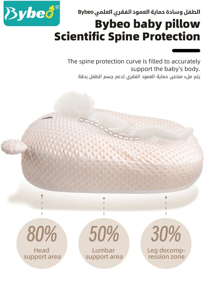 Bybeo Baby Nursing Pillows for Breastfeeding, Multifunctional Infants Feeding Support Pillows, Dual-Sided Anti-Reflux Baby Lounger, Removable Baby Sleeping Nest, Throw up Prevention Slope Mat  - Image 4