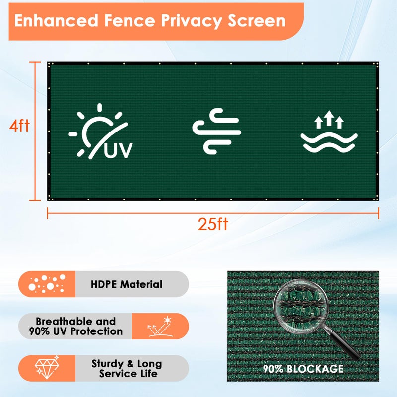 iCover 4x25ft Privacy Screen Fence, Outdoor Fencing Panels, Garden Windscreen Mesh Shade Sail Net Barrier, Include Reinforced Bindings and Brass Grommets Cable Zip Ties,Green - Image 4