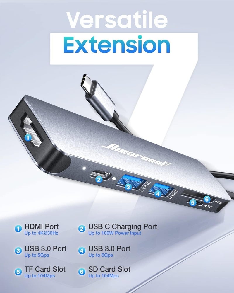 Hiearcool USB C Hub for MacBook – 7-in-1 USBC Adapter with 4K HDMI, 100W PD, USB 3.0 5Gbps Ports, SD/TF Card Reader – USB-C Dongle for Office, Meetings, Travel & Home Setup-Space Grey - Image 2