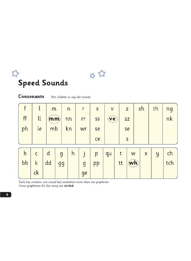 قراءة Write Inc. الصوتيات: المجموعة الزرقاء 6 كتب غير خيالية (حزمة مختلطة من 5) - Image 2