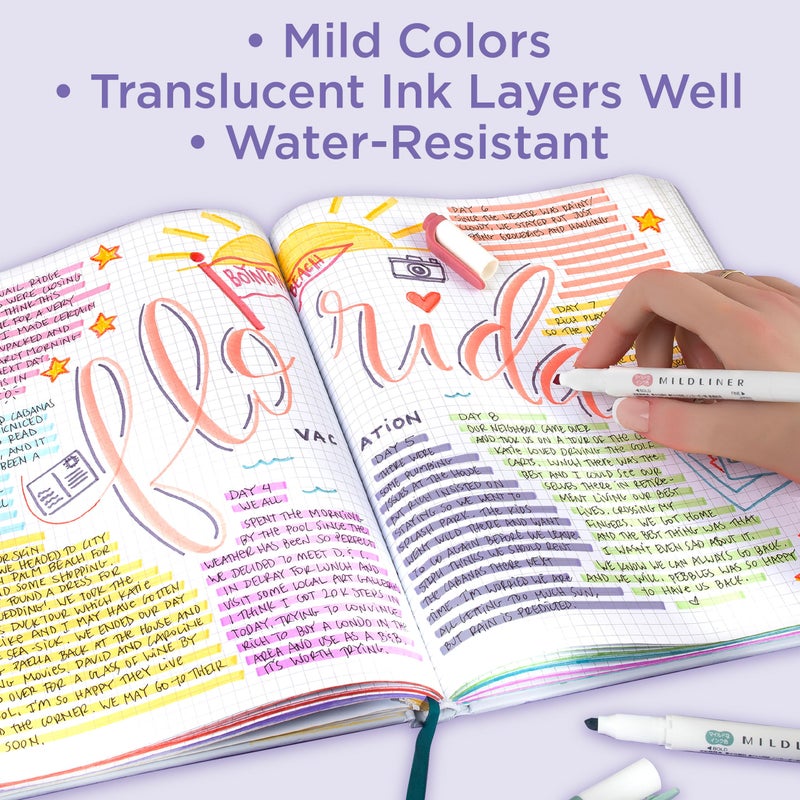 Zebra Pen Mildliner Dual-Tip Highlighter Marker Set, Broad and Fine Point Tips, No Bleed, Ideal for Bible Highlighting and Giftable Art Supplies, Assorted Fluorescent Ink Colors, 5-Pack (78105) - Image 4