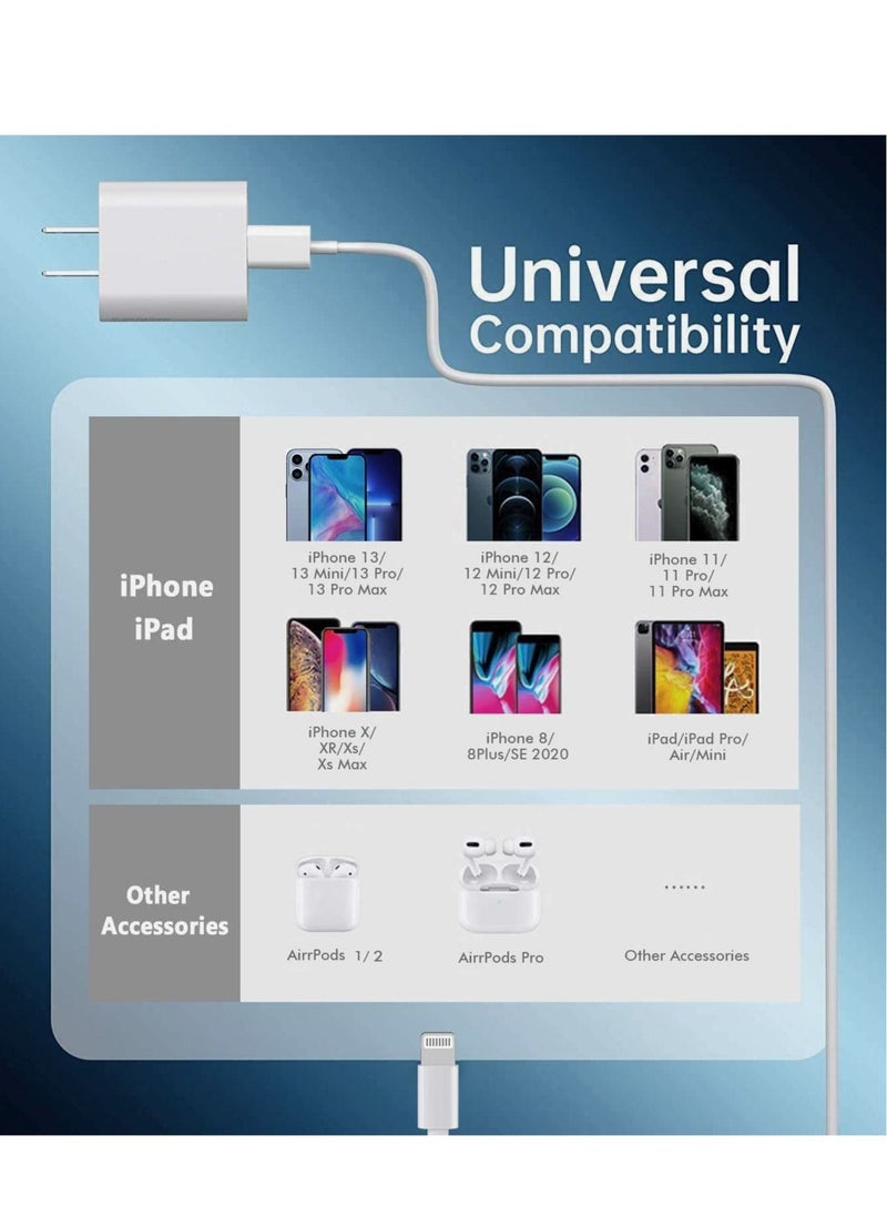 ELTRAZONE iPhone 14 PRO MAX Fast Charger,Fast iPhone Charger [Apple MFi Certified]Lightning Cable 20W Type C Charger USB C Fasting Charging Plug Adapter Compatible with iPhone13/13 Pro Max  - Image 5